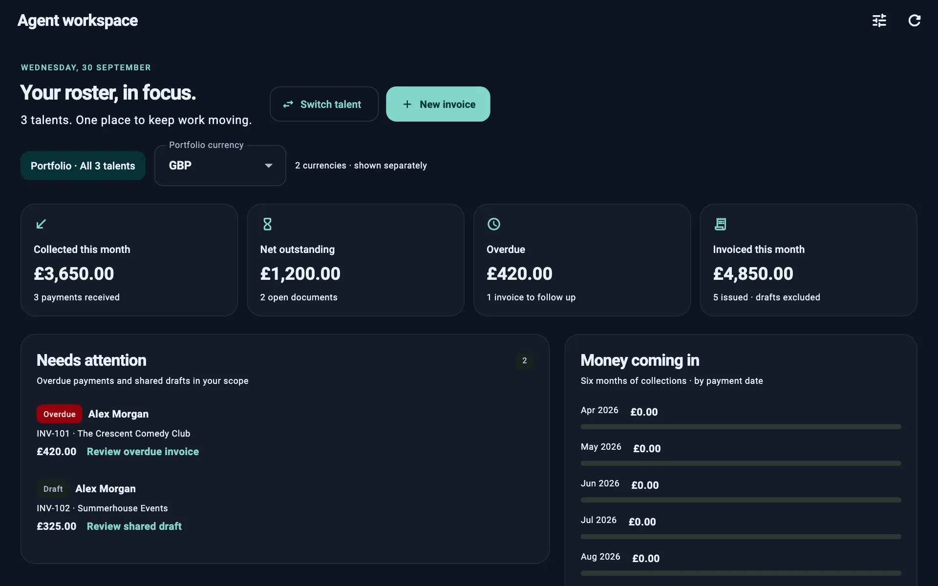 StagePay agent workspace on desktop, showing roster revenue and client activity