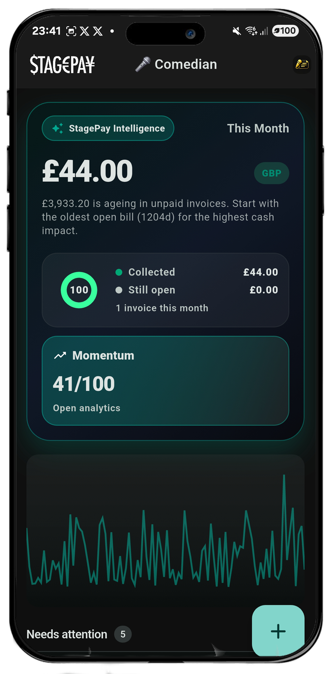 StagePay Pro dashboard with intelligence card and momentum score.