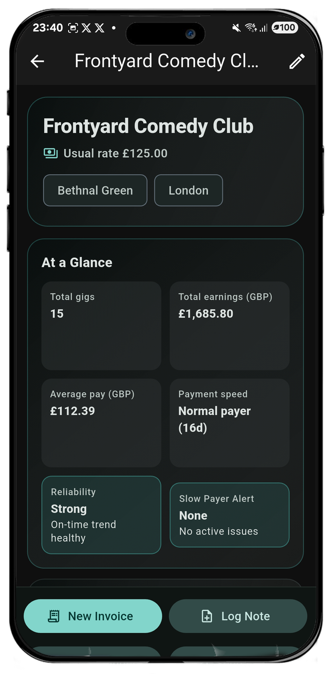 StagePay venue profile with usual rate and reliability stats.